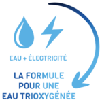 Acheter un générateur d’eau trioxygénée portatif pour le nettoyage et la désinfection de vos locaux en milieu alimentaire, hospitalier ou dans le domaine de la petite enfance à Saint-Louis en Alsace