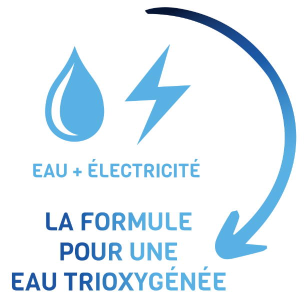 Revendeur de générateur d’eau trioxygénée pour les professionnels à Colmar en Alsace : La solution de désinfection 100% écologique